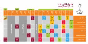 انطلاق مبيعات تذاكر كأس العرب 2025 وكأس العالم تحت 17 