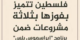 "التعليم العالي": فلسطين تتميز بفوزها بثلاثة مشروعات ضمن برنامج "إيراسموس بلس" لبناء القدرات