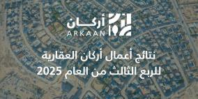 نتائج أعمال أركان العقارية للربع الثالث من العام 2025