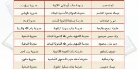 "التربية" و"إيراسموس" تحصدان شهادات الجودة الأوروبية ضمن مشروع التوأمة الإلكترونية