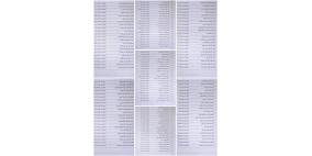 إطلاق وجبة جديدة من “منحة المليون ونصف” للعوائل العائدة — أسماء المشمولين ونظام الصرف عبر البطاقة الذكية