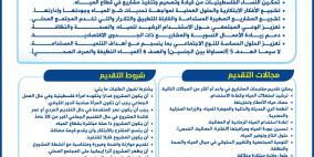 سلطة المياه تطلق جائزة لدعم ريادة المرأة في قطاع المياه