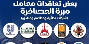 نتائج معامل مبرة العصافرة 2026.. طريقة الاستعلام عن نتيجة التحاليل ورقم التواصل والخدمات المتاحة