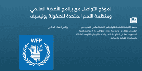 كيفية التواصل مع برنامج الأغذية العالمي واليونيسيف في غزة 2026 اتصال وانترنت