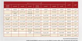 تحميل جدول امتحانات الثانوية العامة التوجيهي 2026 في فلسطين – الدورة الأولى والثانية الضفة وغزة والقدس PDF