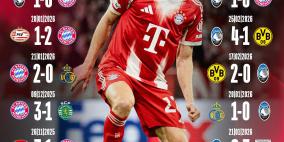 مشاهدة مباراة بايرن ميونيخ وأتالانتا بث مباشر الآن كورة لايف