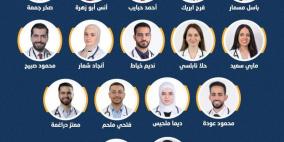 20 خريجاً من جامعة النجاح - كلية الطب البشري يجتازون الـ Match الأمريكي ويلتحقون ببرامج الاختصاص الطبي لعام في الولايات المتحدة لعام 2026
