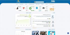 الإحصاء الفلسطيني يطلق النسخة الأولى من موقعه الإلكتروني الجديد