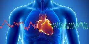 لا تجسس بعد اليوم لأن فتح الكمبيوتر سوف يصبح بالقلب