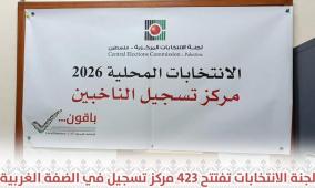 تحالف التحقق ينفي إلغاء انتخابات المجالس البلدية والقروية أو تأجيلها