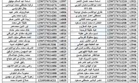 شركة البريقة تنشر أسماء المواطنين الذين لم يستلموا اسطوانات غاز الطهي في الزاوية | رابط استعلام غاز ليبيا 2026