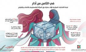 لجنة الانتخابات تؤكد الالتزام بضمان مشاركة المرأة في الانتخابات المحلية