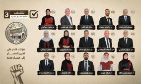 خاص| قائمة "المسار الجديد" في طولكرم.. برنامج انتخابي يركز على الاقتصاد ورفض الخصخصة