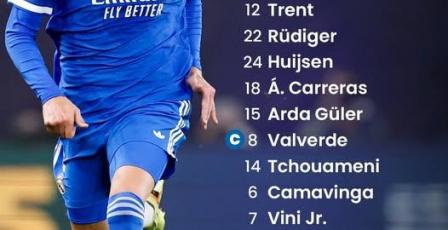 نتيجة مباراة ريال مدريد وبنفيكا في دوري ابطال اوروبا