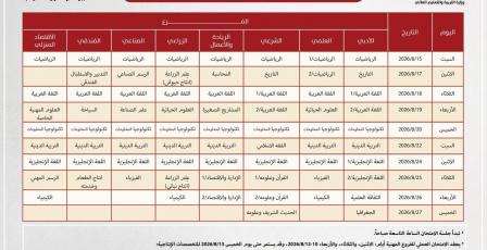 تحميل جدول امتحانات الثانوية العامة التوجيهي 2026 في فلسطين – الدورة الأولى والثانية الضفة وغزة والقدس PDF