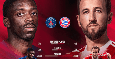 مشاهدة مباراة بايرن ميونخ وباريس سان جيرمان بث مباشر 2026