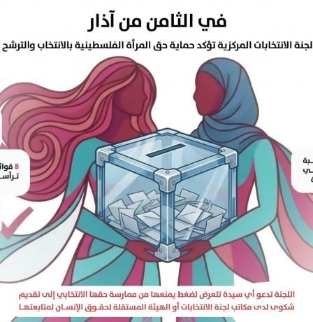 لجنة الانتخابات تؤكد الالتزام بضمان مشاركة المرأة في الانتخابات المحلية