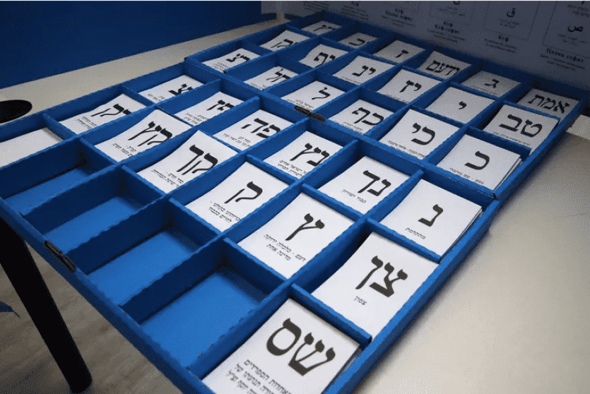 الانتخابات الاسرائيلية 