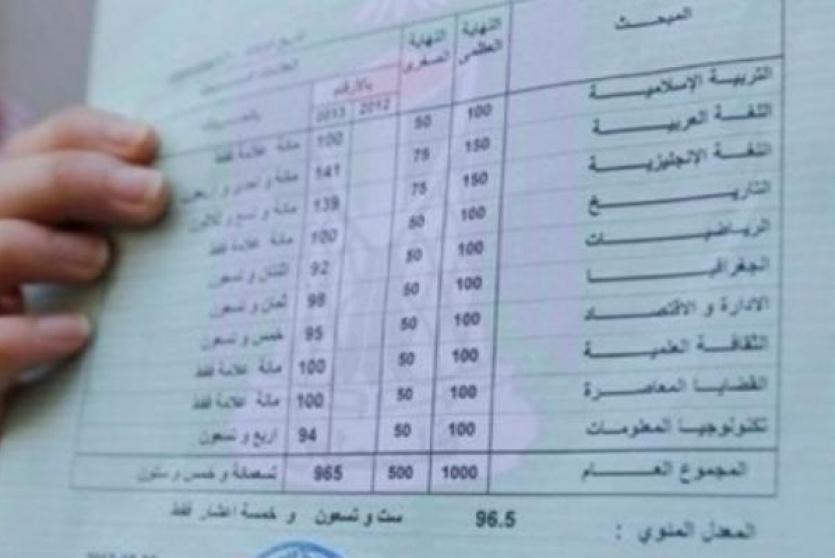 شهادة الثانوية العامة