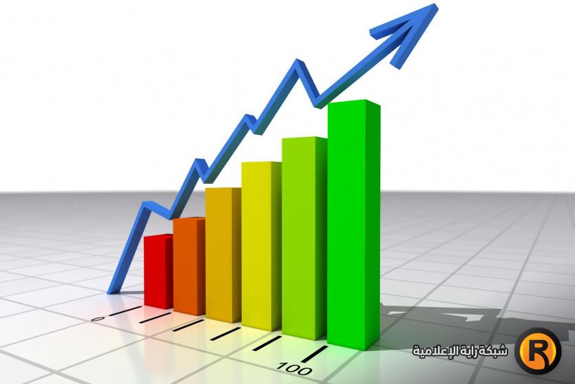 ارتفاع مؤشر