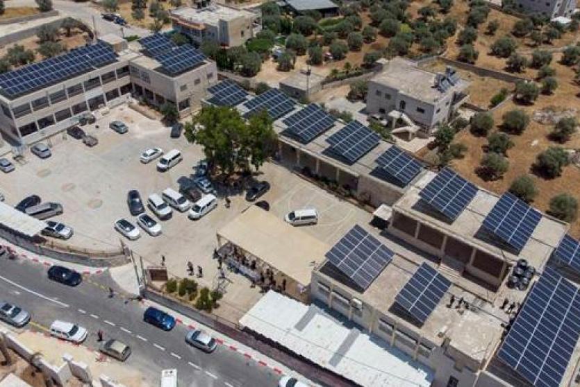  مدينة غزة الصناعية