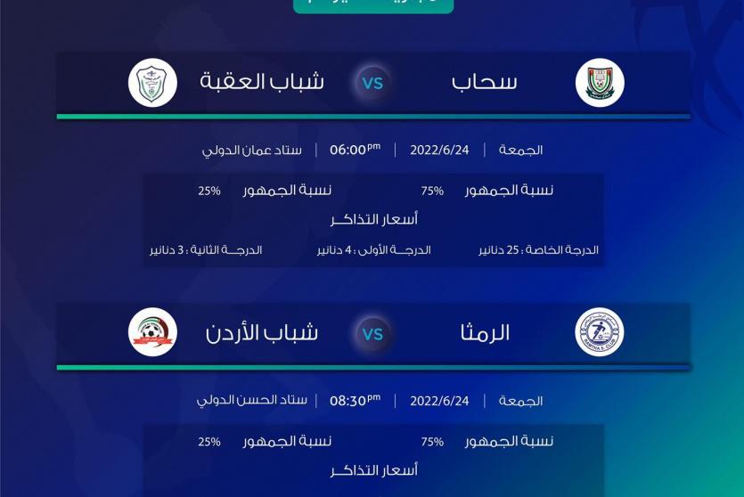 سحاب وشباب العقبة