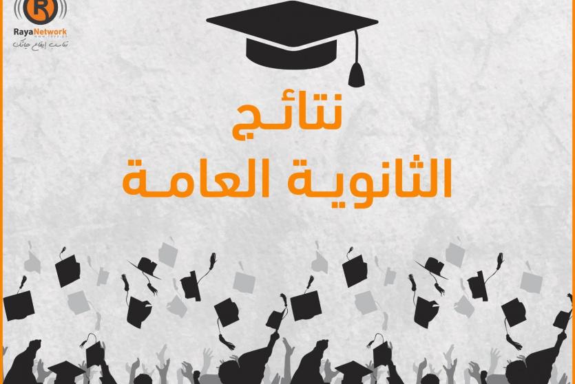 نتائج الثانوية العامة التوجيهي 2022