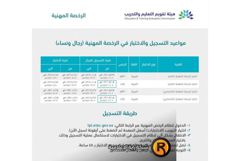 الرخصة المهنية