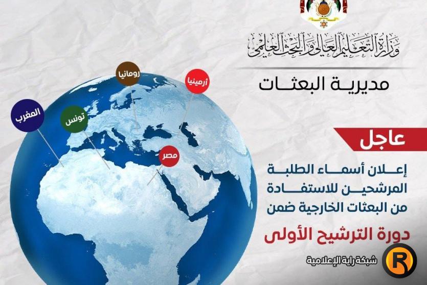رابط نتائج ترشيح المنح الخارجية 2022 في الأردن