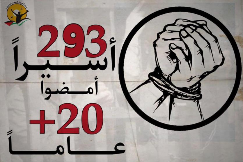 هيئة شؤون الأسرى