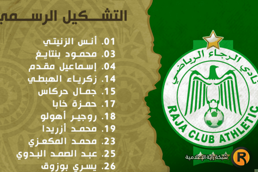 الرجاء ضد فيبرس