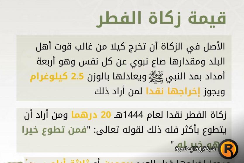 زكاة الفطر 2023 في المغرب