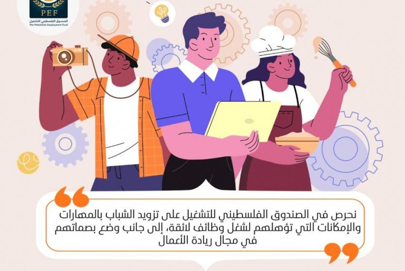 الصندوق الفلسطيني للتشغيل