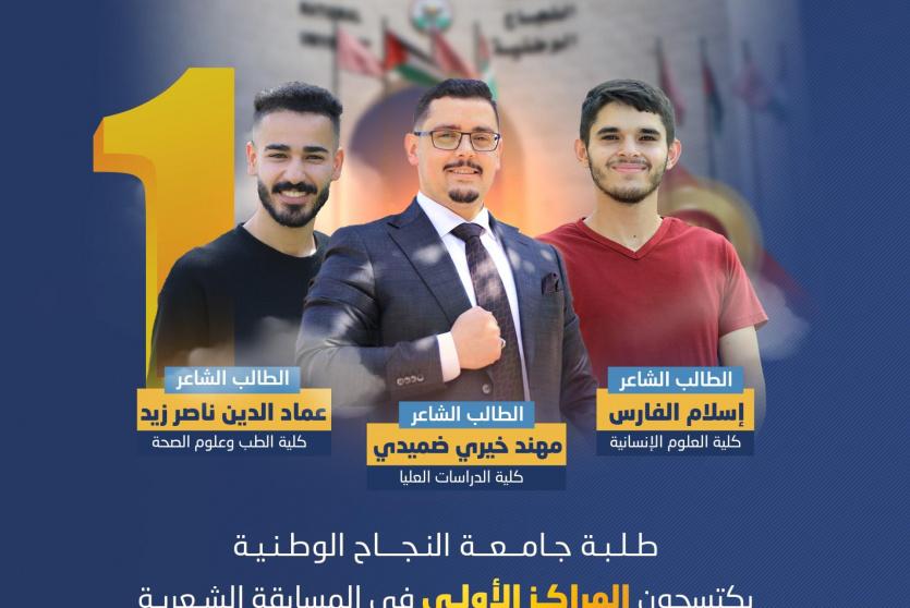 طلبة جامعة النجاح الفائزين