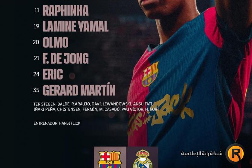 قائمة هدافي الدوري الإسباني الليغا 2025