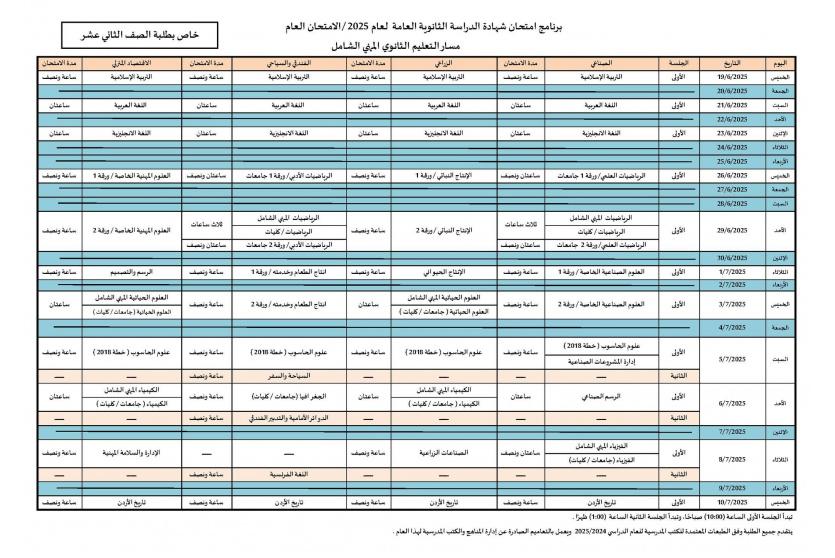 جدول امتحانات التوجيهي 2025 الاردن