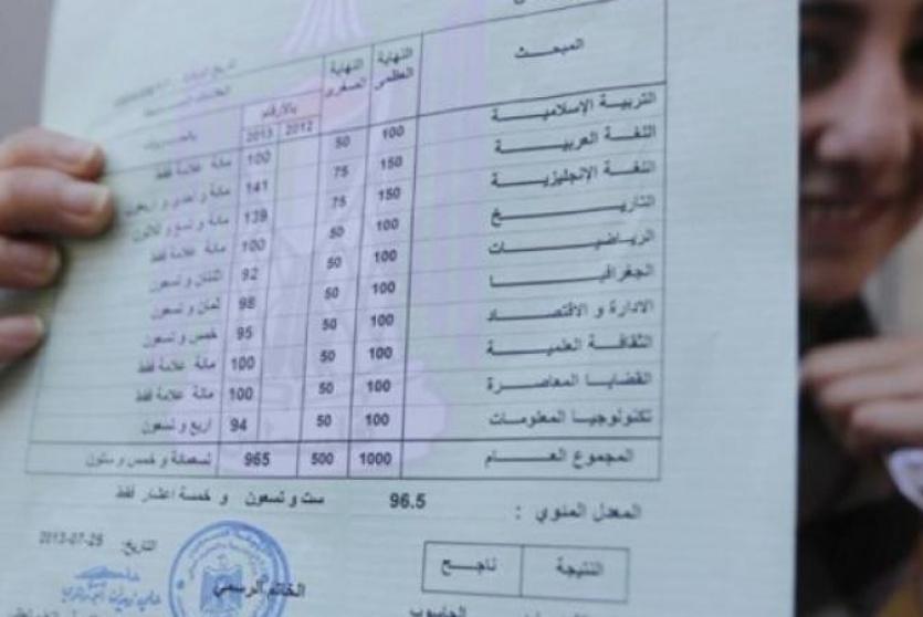 نتائج توجيهي فلسطين 2025