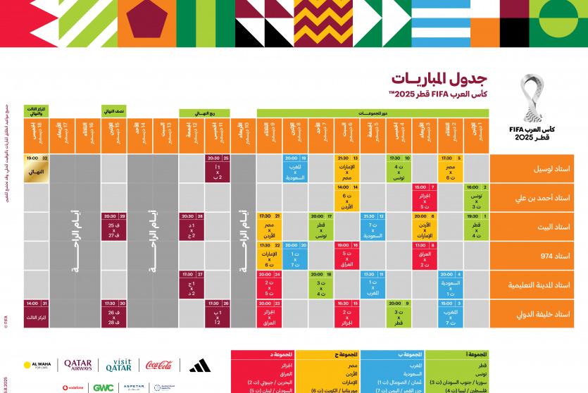 انطلاق مبيعات تذاكر كأس العرب 2025 وكأس العالم تحت 17 