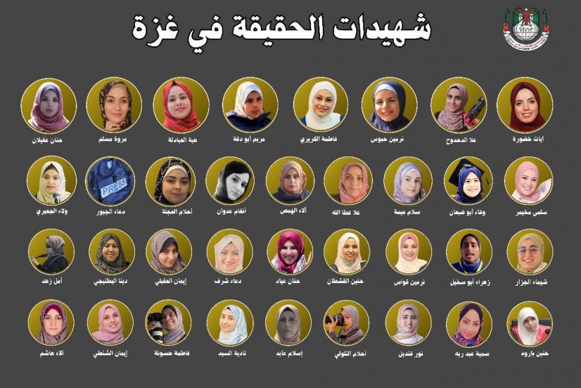 شهداء الحقيقة في غزة 