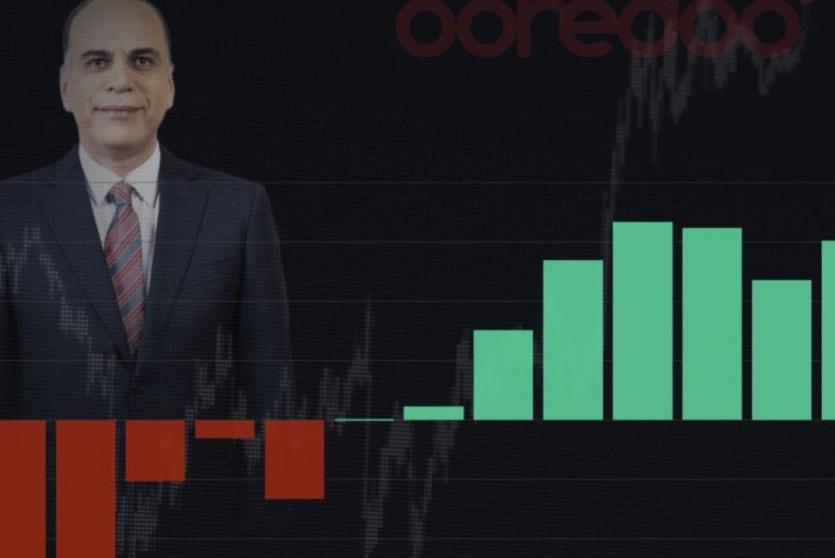 تحليل| الأسباب الفعلية لقفزة أرباح أوريدو فلسطين في 2025