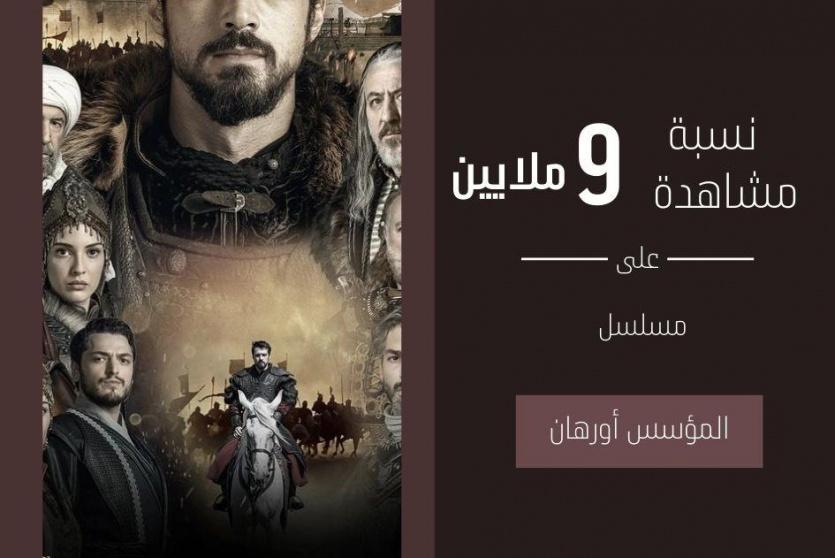 مسلسل المؤسس عثمان قيامة أورهان