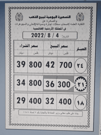 سعر الذهب في الأردن