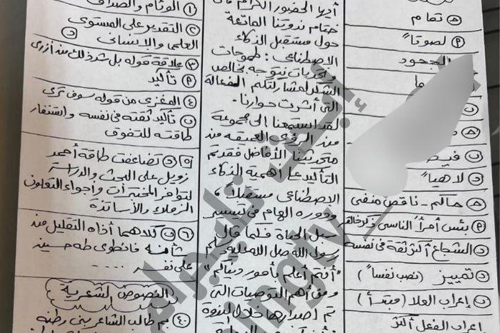 حل امتحان اللغة العربية للثانوية العامة 2025 نموذج الإجابة الرسمي