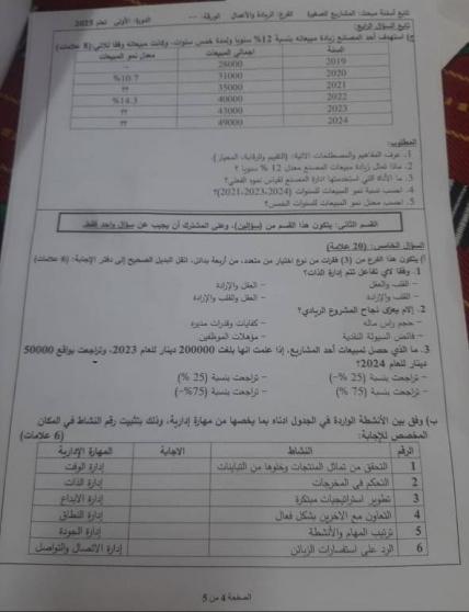 اجابات امتحان المشاريع الصغيرة 2025 توجيهي فلسطين