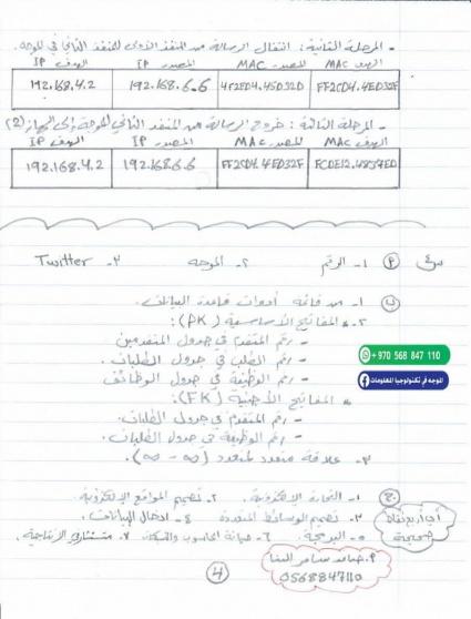 إجابات امتحان تكنولوجيا المعلومات الوزاري 2025