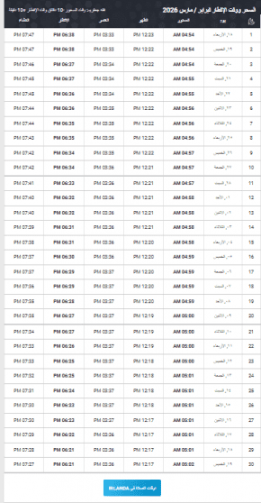 امساكية رمضان في ايرلندا 2026