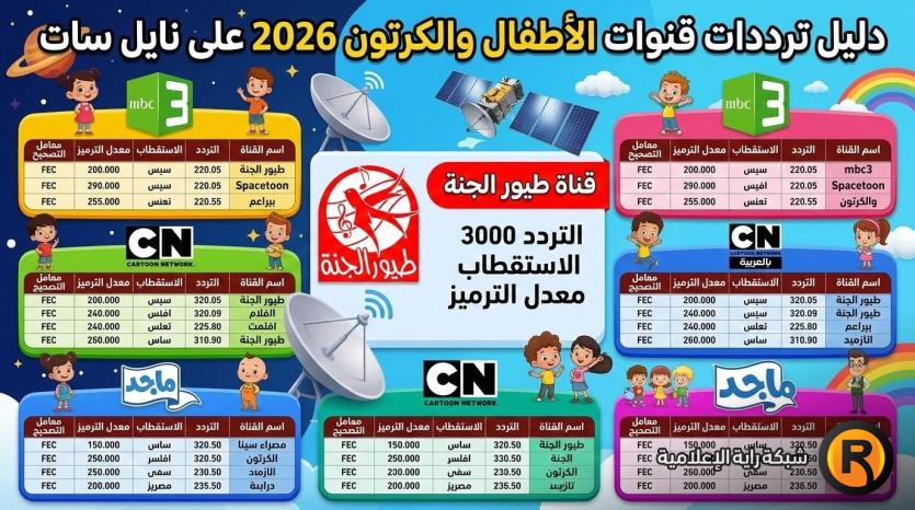 تردد قناة طيور الجنة وجميع ترددات قنوات الأطفال والكرتون 2026 على نايل سات